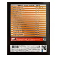 Предметная тетрадь по литературе Hatber &laquo;Гармония&raquo;, 48 листов, в линейку, со справочным материалом, обложка из мелованного картона