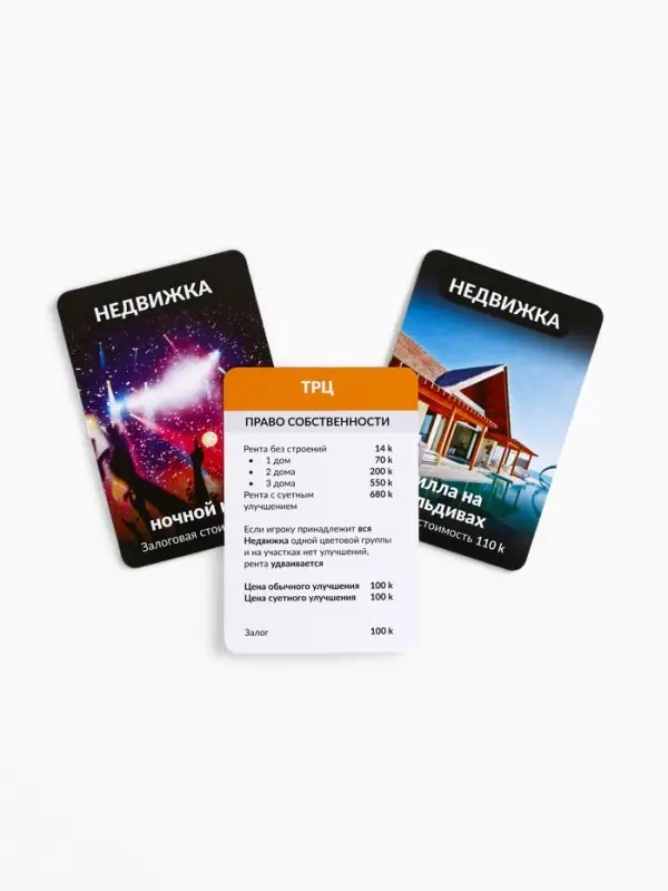 Настольная экономическая игра для тех, кто в теме  Настольная экономическая игра для тех, кто в теме "РЕШАЛЫ"