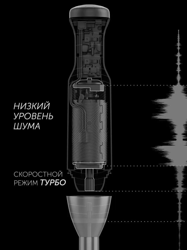 Блендер погружной PHB 1385 ручной с насадками