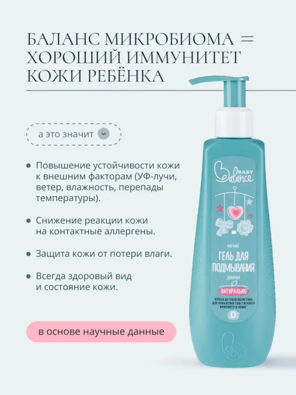 Гель для подмывания девочек Baby Balance мягкий, 250 мл Гель для подмывания девочек Baby Balance мягкий, 250 мл