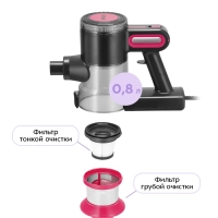 Вертикальный пылесос для дома КТ-5515 - 600 Вт