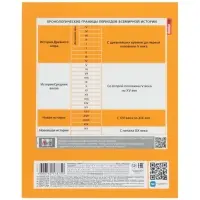 Тетрадь 48л кл "Мой любимый предмет" ИСТОРИЯ, мел карт, S-touch, интер справ, офсет