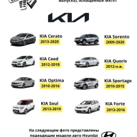 Накладки на педали Kia Rio, Hyundai Solaris, Creta (AT)