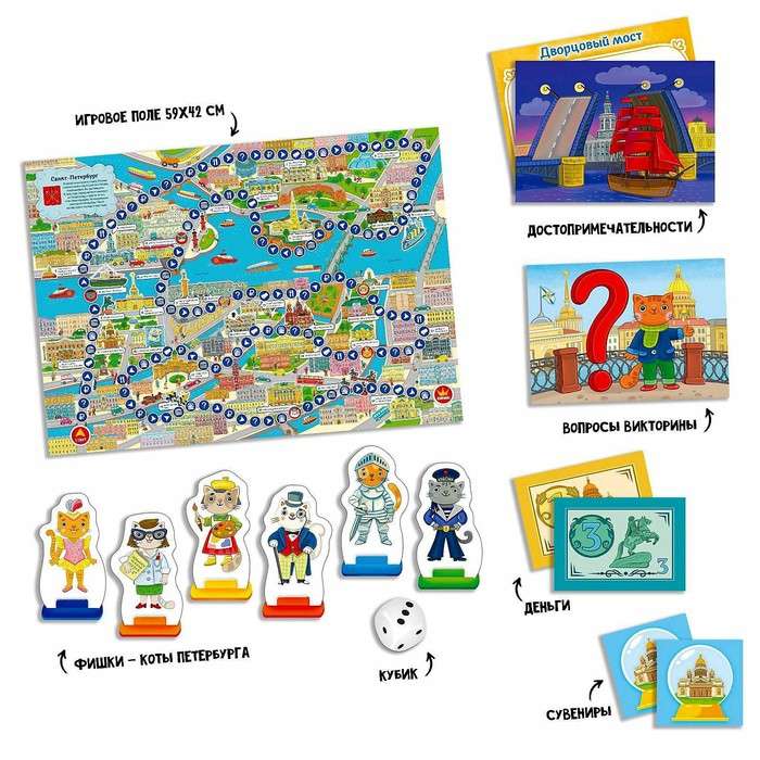 Настольная игра с викториной «Пешком по Петербургу» Настольная игра с викториной «Пешком по Петербургу»
