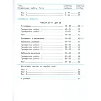 Математика. 1 класс. Проверочные работы 2024. Волкова С.И.