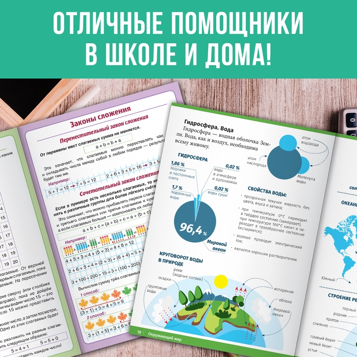 Набор «Сборники шпаргалок для начальной школы», 4 книги, 7+ Набор «Сборники шпаргалок для начальной школы», 4 книги, 7+