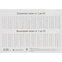 Плакат (наб)  Математика. Начальная школа А4 КОМ-121