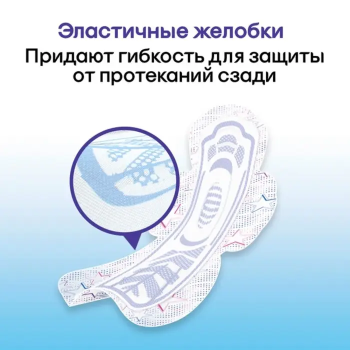 Прокладки &laquo;Kotex&raquo; Night Ultra Soft & Dry с крылышками, 7 шт/уп