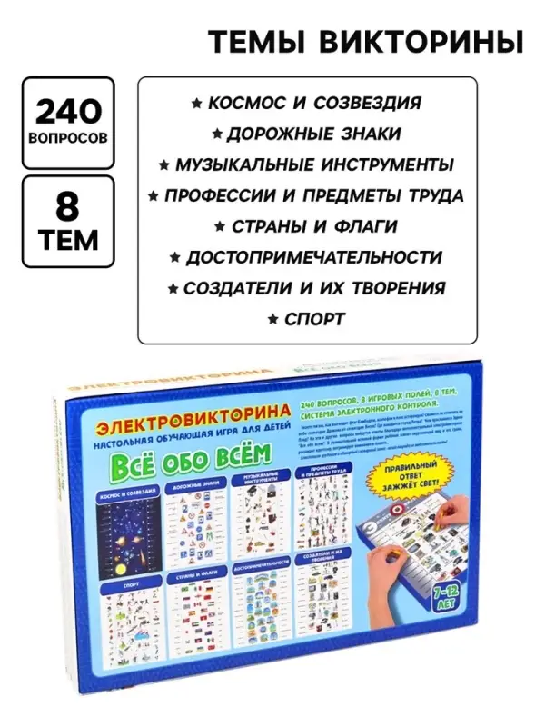 Электровикторина Десятое Королевство &laquo;Всё обо всём&raquo;, 7-12 лет