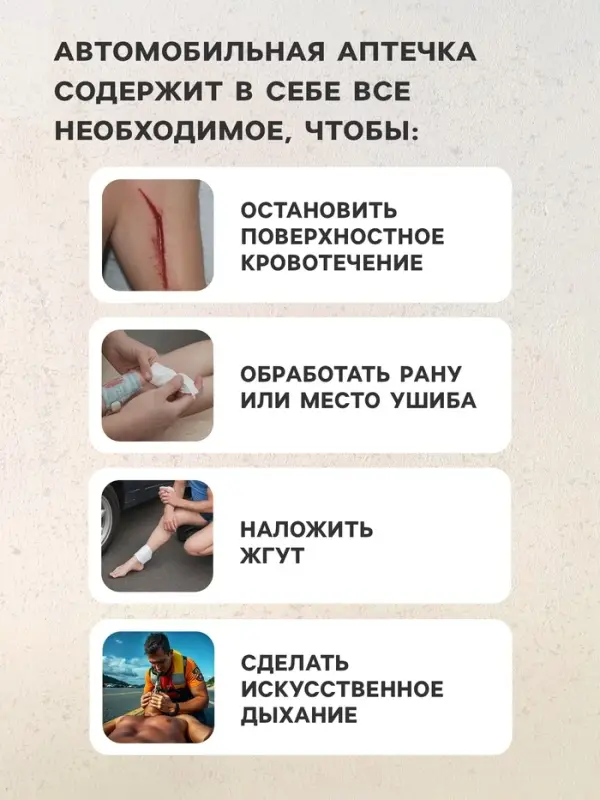 Автомобильная аптечка первой помощи &laquo;ФЭСТ&raquo;, дорожная, перечень №4, красная