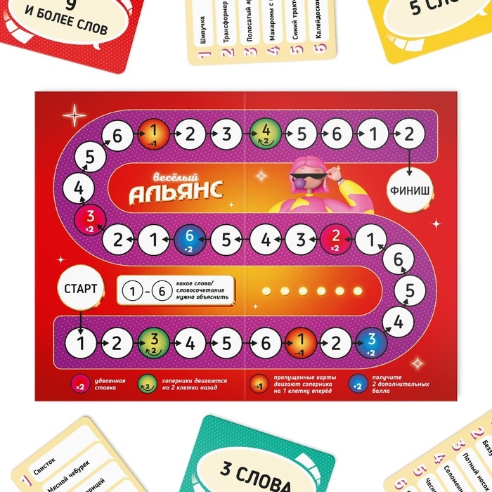Настольная игра на объяснение слов «Весёлый альянс», 135 карт, игровое поле, песочные часы, 6 фишек, 10+ Настольная игра на объяснение слов «Весёлый альянс», 135 карт, игровое поле, песочные часы, 6 фишек, 10+