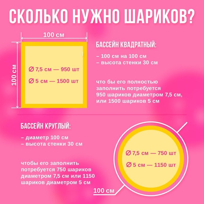 Шарики для сухого бассейна с рисунком «Флуоресцентные», диаметр шара 7,5 см, набор 30 штук, цвет оранжевый, розовый, лимонный Шарики для сухого бассейна с рисунком «Флуоресцентные», диаметр шара 7,5 см, набор 30 штук, цвет оранжевый, розовый, лимонный