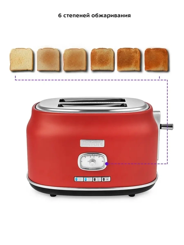 Тостер для хлеба КТ-2075 - 815 Вт