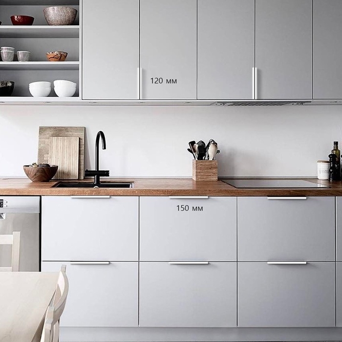 Ручка CAPPIO RT001WH, L=150,м/о 128, цвет белый Ручка CAPPIO RT001WH, L=150,м/о 128, цвет белый