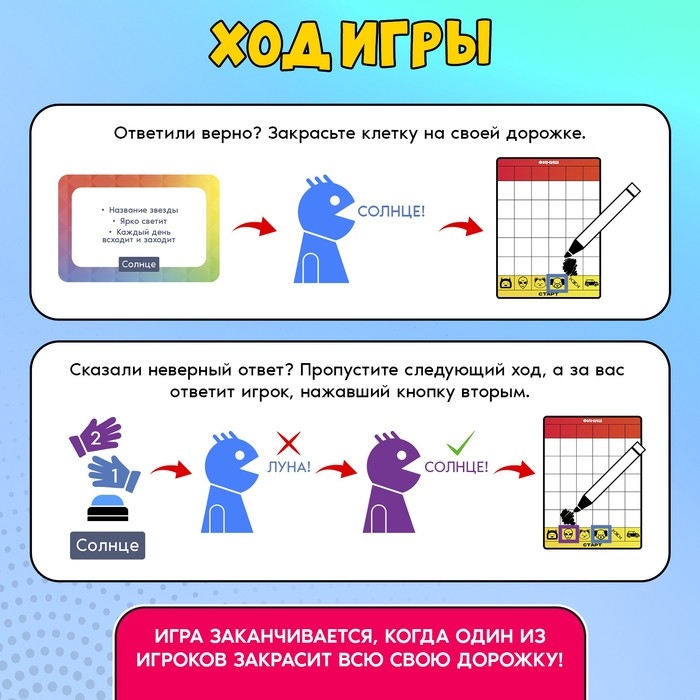 Настольная игра «Жми и говори», 2-6 игроков, 7+ Настольная игра «Жми и говори», 2-6 игроков, 7+