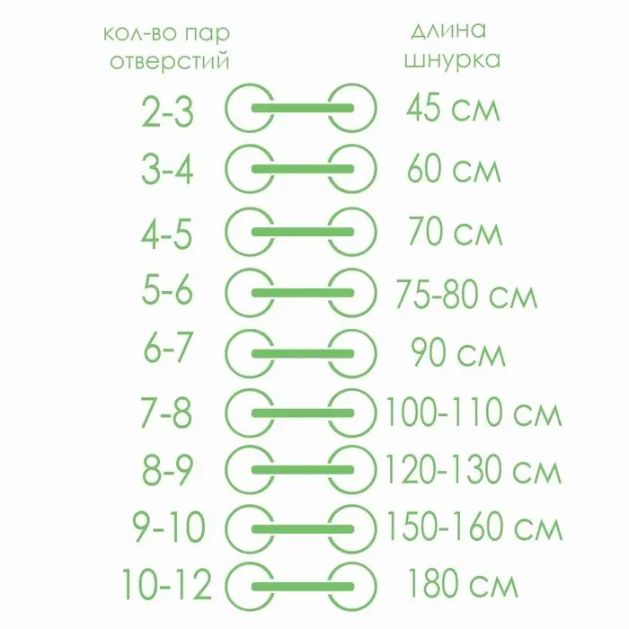 Шнурки для обуви, пара, плоские, 10 мм, 110 см, золотистые Шнурки для обуви, пара, плоские, 10 мм, 110 см, золотистые