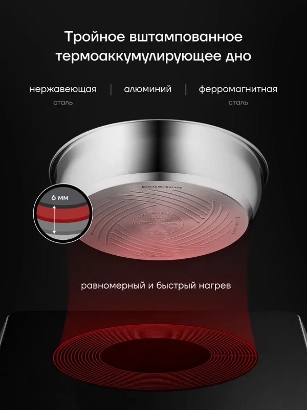 Набор посуды EasyKeep-6DSS из нержавеющей стали