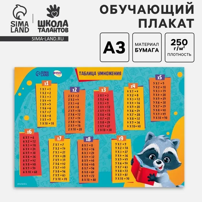 Обучающий плакат «Таблица умножения», 250 г/м2, А3