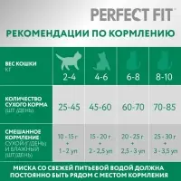 Сухой корм Perfect Fit для стерилизованных кошек, курица, 650 г
