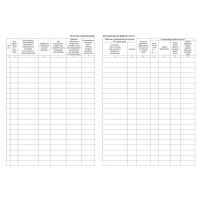 Бланк Личная карточка прохожд.обучен.безоп.труда А3,офс120г,50шт/уп КЖ-1859