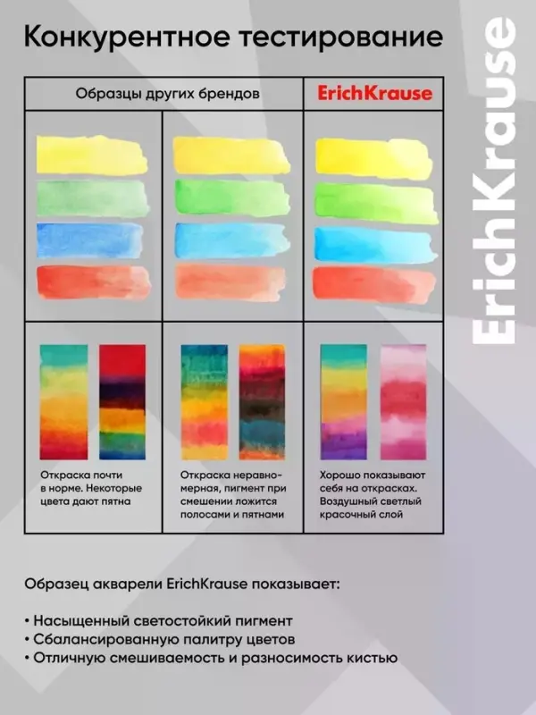 Краски акварельные 12 цветов ErichKrause Panda Hugs