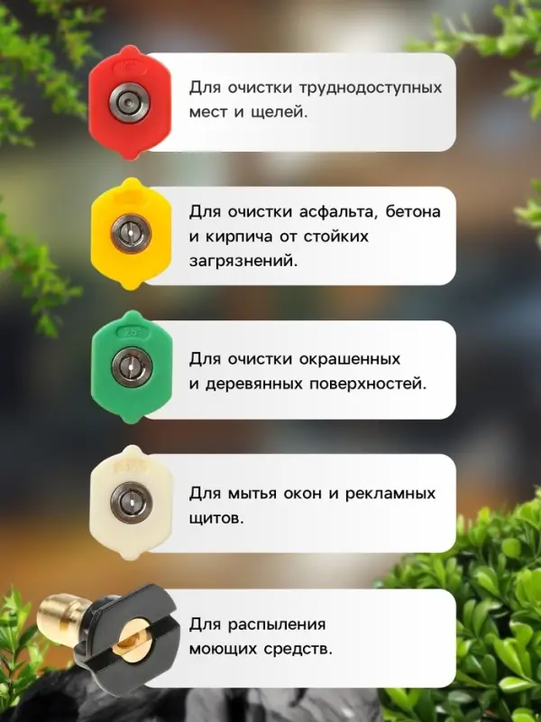 Распылитель для мойки высокого давления, 56.5 см