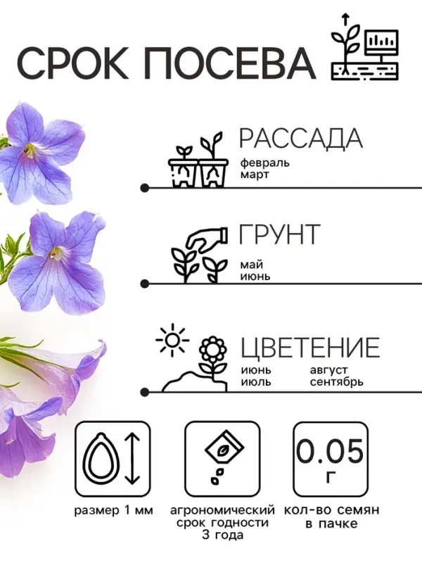 Семена цветов Лобелия &laquo;Сапфир&raquo; ампельная, однолетник, 0.05 г, &laquo;Аэлита&raquo;