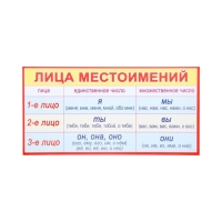 Набор карточек-закладок "Для начальной школы" 3-4 класс, 10 карточек, 20x10 см