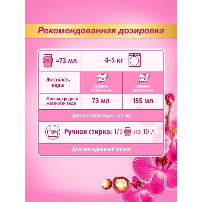 Гель для стирки Лоск «Орхидея, масло макадамии», 2,92 л