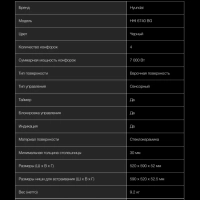 Индукционная варочная поверхность HHI 6740 BG черный