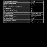 Пылесос HYV-C2650 3,5л 2200Вт черный