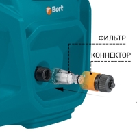 Мойка высокого давления Bort BHR-2700-Pro, 2500 Вт, 180 бар, 480 л/ч