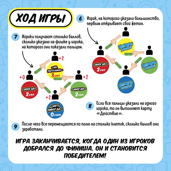 Настольная игра «Неужели правда?», 3-4 игрока, 10+ Настольная игра «Неужели правда?», 3-4 игрока, 10+
