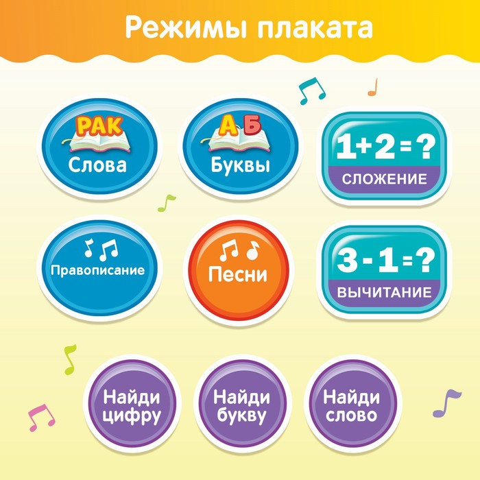 Электронный обучающий плакат «Умная азбука», работает от батареек Электронный обучающий плакат «Умная азбука», работает от батареек