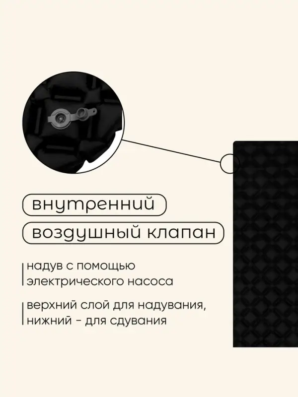 Матрас туристический maclay, 190&times;56&times;5 см