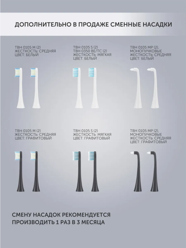 Электрическая зубная щетка PETB 0220 T Электрическая зубная щетка PETB 0220 T