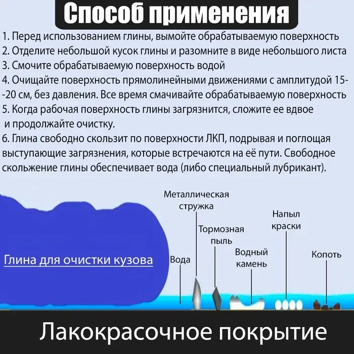 Глина для очистки кузова автомобиля, 90 г, синяя