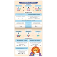 Обучающие плакаты «Математика», 20 стр.