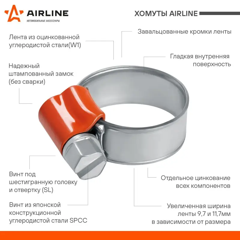 Хомуты 12-22/9,7 мм, червячные, усиленные, W1 (оцинк.), комплект 4 шт.