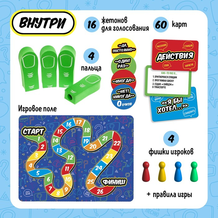 Настольная игра «Неужели правда?», 3-4 игрока, 10+ Настольная игра «Неужели правда?», 3-4 игрока, 10+