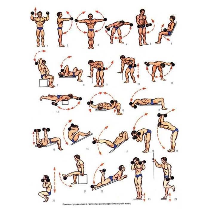 Набор гантелей сборных 10 кг: 5 кг х 2 шт. Набор гантелей сборных 10 кг: 5 кг х 2 шт.