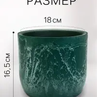 Кашпо для цветов &laquo;Микрит&raquo;, 1.9 л, d=18 см, h=16.5 см, со вставкой, пластиковое, зелёное