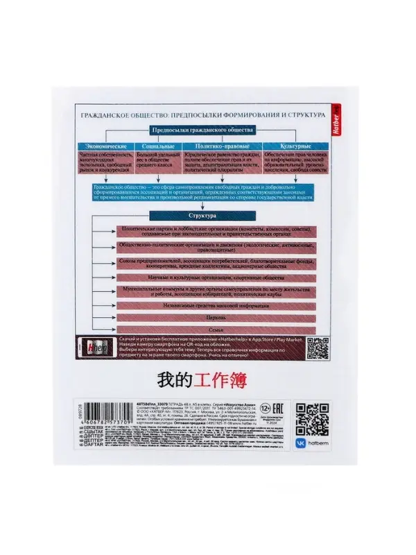 Предметная тетрадь по обществознанию Hatber &laquo;Искусство Азии&raquo;, 48 листов, в клетку, со справочным материалом, пластиковая обложка с печатью