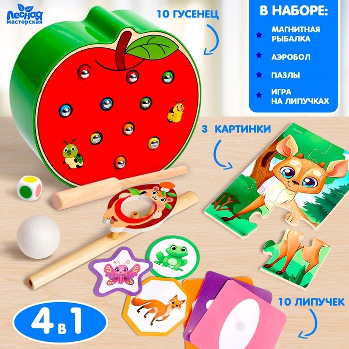 Обучающий набор Обучающий набор