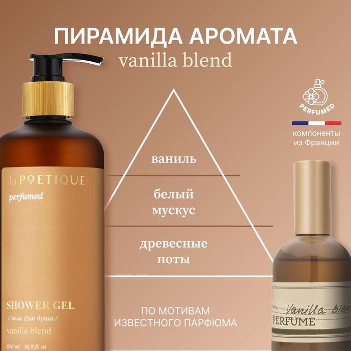 Гель для душа парфюмированный laPOETIQUE, 500 мл, аромат Vanilla blend Гель для душа парфюмированный laPOETIQUE, 500 мл, аромат Vanilla blend
