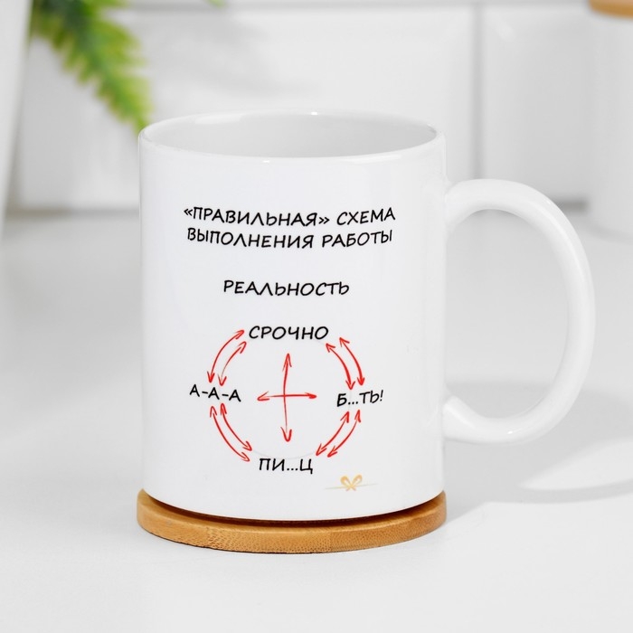 Кружка чайная керамическая Кружка чайная керамическая "Правильная схема"