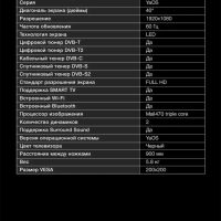 Телевизор LED 40" H-LED40BS5003 Smart Яндекс.ТВ