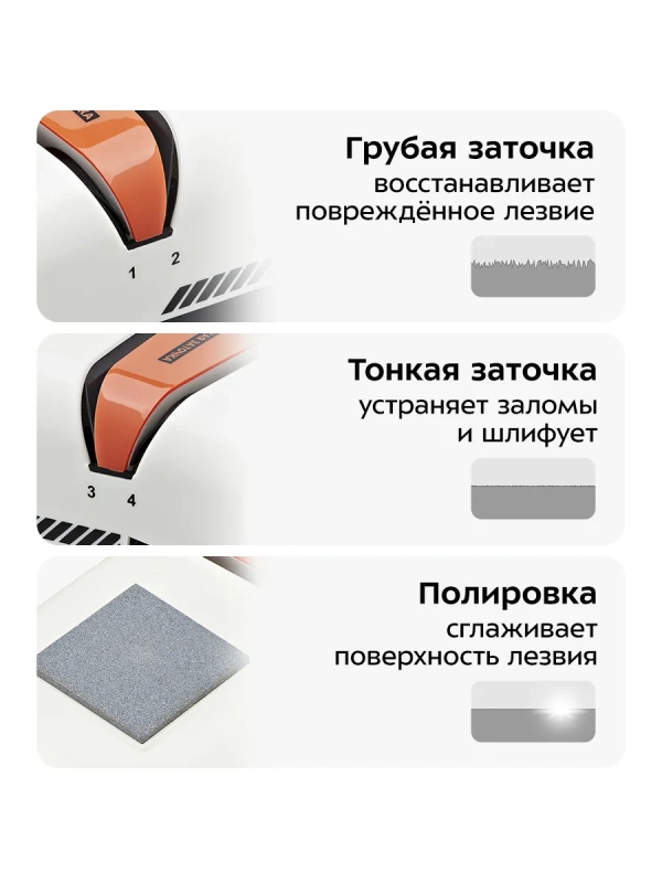 Ножеточка электроточилка для ножей КТ-6840 - 60 Вт Ножеточка электроточилка для ножей КТ-6840 - 60 Вт