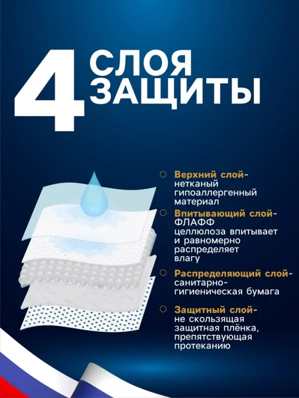 Быстро впитывающие пелёнки для животных &laquo;ПИЖОН&raquo;, 60&times;40 см, гелевые, набор 5 шт.