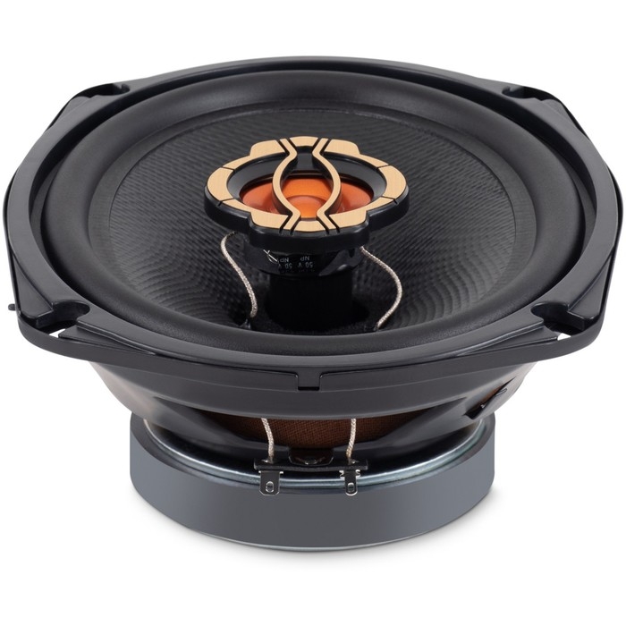 Акустическая система Digma DCA-S693 15х23 см, RMS 140Вт, MAX 300Вт, 3х полосные, набор 2 шт Акустическая система Digma DCA-S693 15х23 см, RMS 140Вт, MAX 300Вт, 3х полосные, набор 2 шт